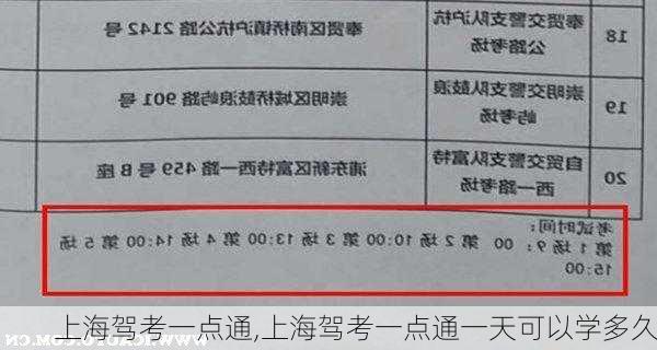 上海驾考一点通,上海驾考一点通一天可以学多久