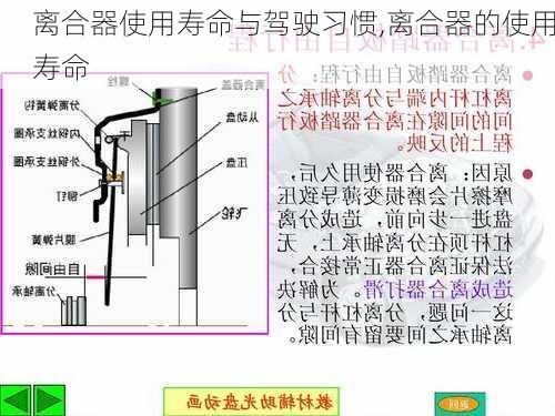 离合器使用寿命与驾驶习惯,离合器的使用寿命