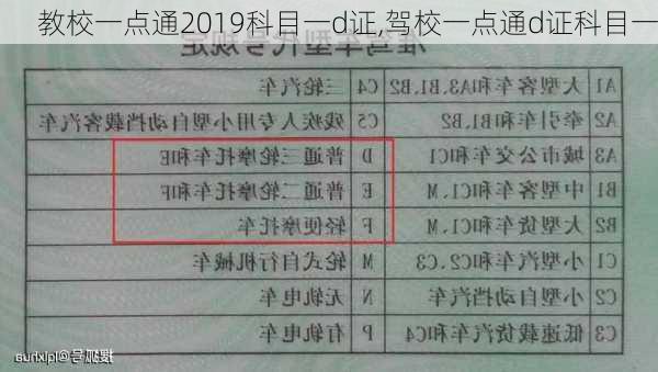 教校一点通2019科目一d证,驾校一点通d证科目一