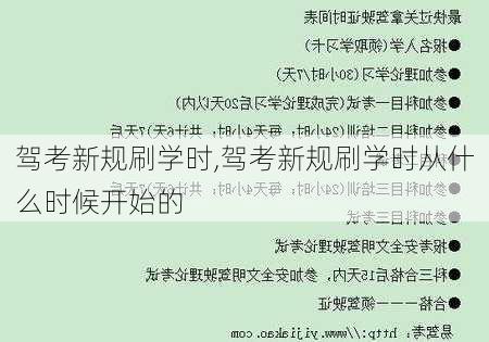 驾考新规刷学时,驾考新规刷学时从什么时候开始的