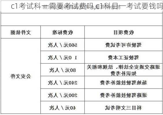 c1考试科一需要考试费吗,c1科目一考试要钱吗