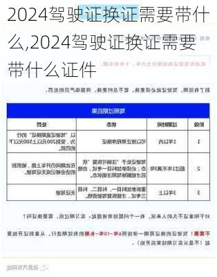 2024驾驶证换证需要带什么,2024驾驶证换证需要带什么证件