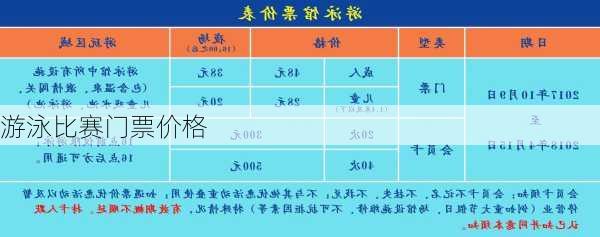 游泳比赛门票价格