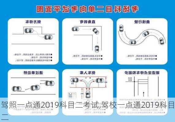 驾照一点通2019科目二考试,驾校一点通2019科目二