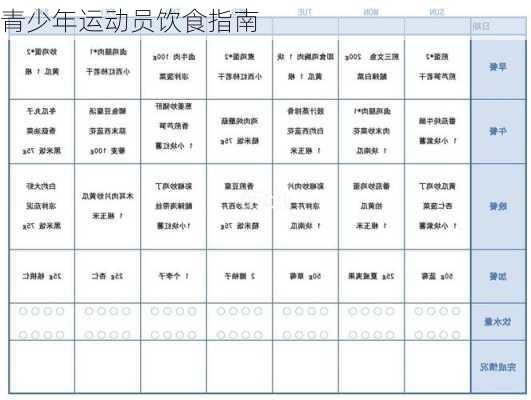 青少年运动员饮食指南