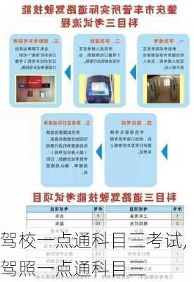 驾校一点通科目三考试,驾照一点通科目三