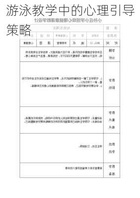 游泳教学中的心理引导策略