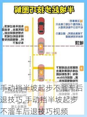 手动挡半坡起步不溜车后退技巧,手动挡半坡起步不溜车后退技巧视频