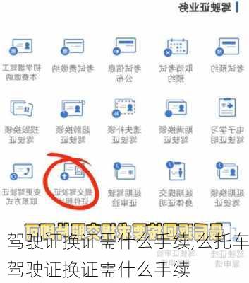 驾驶证换证需什么手续,么托车驾驶证换证需什么手续
