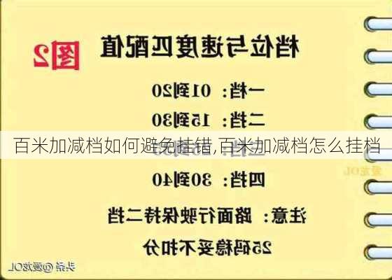 百米加减档如何避免挂错,百米加减档怎么挂档