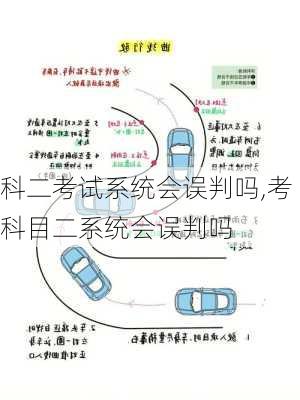 科二考试系统会误判吗,考科目二系统会误判吗