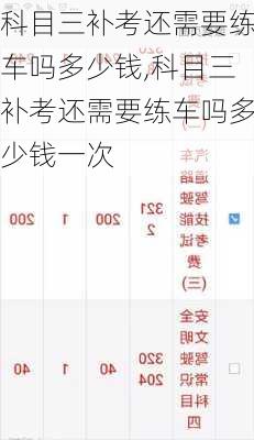 科目三补考还需要练车吗多少钱,科目三补考还需要练车吗多少钱一次