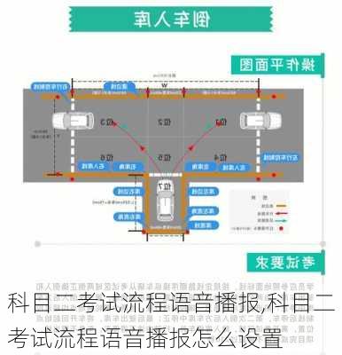 科目二考试流程语音播报,科目二考试流程语音播报怎么设置