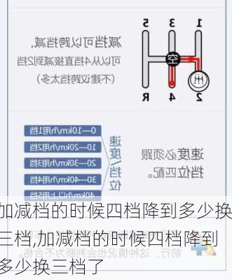 加减档的时候四档降到多少换三档,加减档的时候四档降到多少换三档了