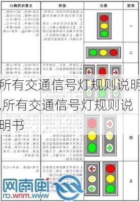 所有交通信号灯规则说明,所有交通信号灯规则说明书