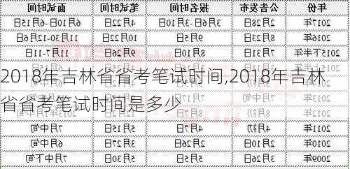 2018年吉林省省考笔试时间,2018年吉林省省考笔试时间是多少