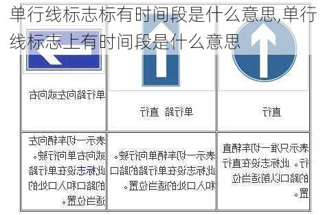 单行线标志标有时间段是什么意思,单行线标志上有时间段是什么意思