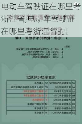 电动车驾驶证在哪里考浙江省,电动车驾驶证在哪里考浙江省的