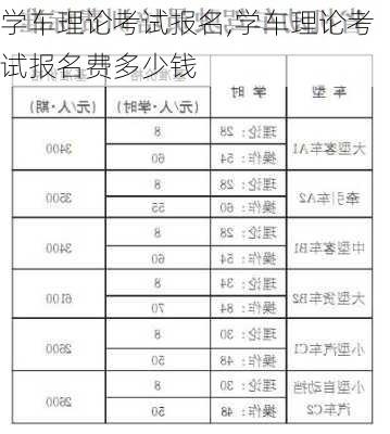 学车理论考试报名,学车理论考试报名费多少钱