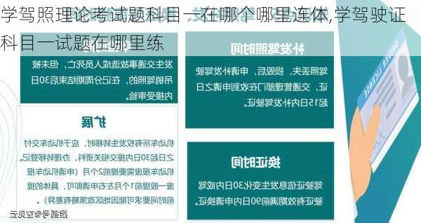 学驾照理论考试题科目一在哪个哪里连体,学驾驶证科目一试题在哪里练