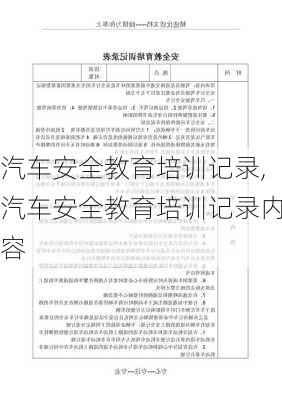 汽车安全教育培训记录,汽车安全教育培训记录内容