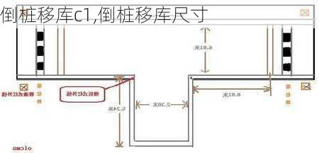 倒桩移库c1,倒桩移库尺寸