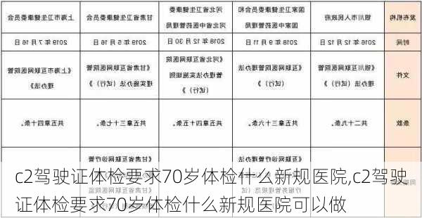 c2驾驶证体检要求70岁体检什么新规医院,c2驾驶证体检要求70岁体检什么新规医院可以做