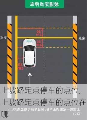 上坡路定点停车的点位,上坡路定点停车的点位在哪