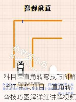 科目二直角转弯技巧图解详细讲解,科目二直角转弯技巧图解详细讲解视频