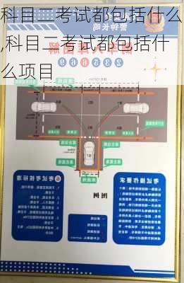 科目二考试都包括什么,科目二考试都包括什么项目