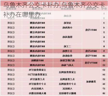 乌鲁木齐公交卡补办,乌鲁木齐公交卡补办在哪里办