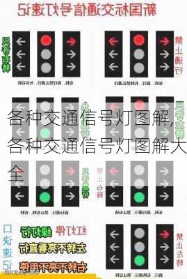 各种交通信号灯图解,各种交通信号灯图解大全