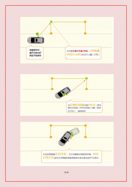 a2侧方停车技巧图解,a2侧方停车技巧图解6个步骤要掌握多久