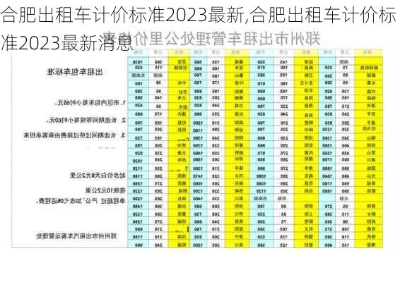 合肥出租车计价标准2023最新,合肥出租车计价标准2023最新消息