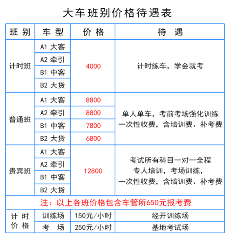 长春汇通驾校收费标准查询,长春汇通驾校收费标准查询电话