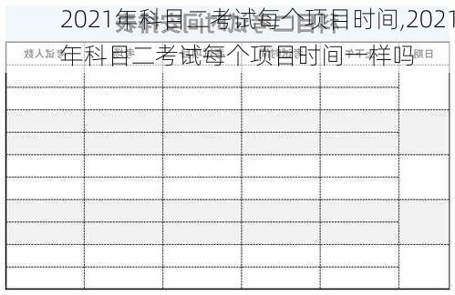 2021年科目二考试每个项目时间,2021年科目二考试每个项目时间一样吗