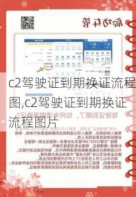 c2驾驶证到期换证流程图,c2驾驶证到期换证流程图片