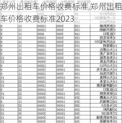 郑州出租车价格收费标准,郑州出租车价格收费标准2023