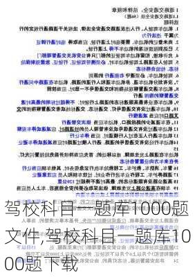 驾校科目一题库1000题文件,驾校科目一题库1000题下载