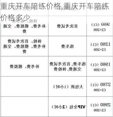 重庆开车陪练价格,重庆开车陪练价格多少