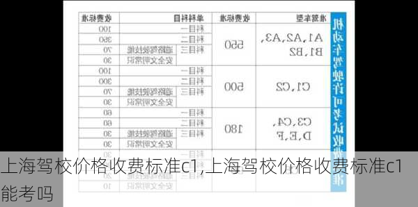 上海驾校价格收费标准c1,上海驾校价格收费标准c1能考吗