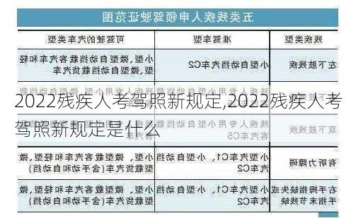 2022残疾人考驾照新规定,2022残疾人考驾照新规定是什么