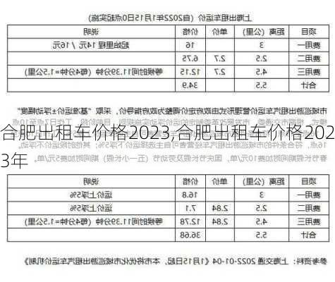 合肥出租车价格2023,合肥出租车价格2023年