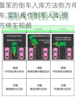 最笨的倒车入库方法侧方停车,实际操作倒车入库,侧方停车视频