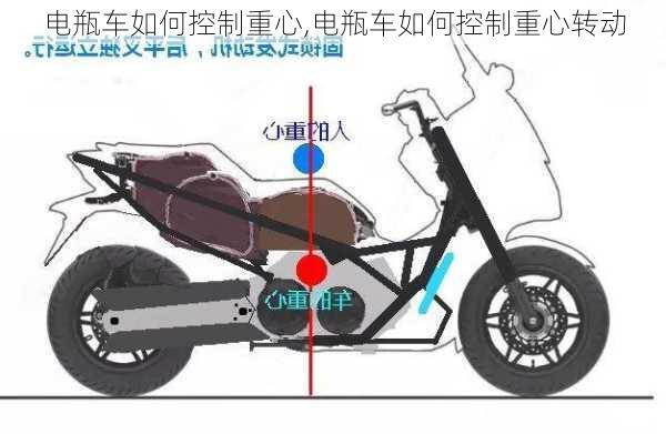 电瓶车如何控制重心,电瓶车如何控制重心转动