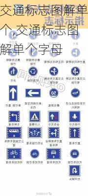 交通标志图解单个,交通标志图解单个字母