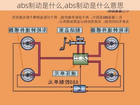 abs制动是什么,abs制动是什么意思