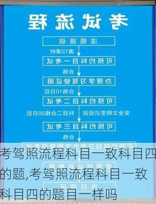 考驾照流程科目一致科目四的题,考驾照流程科目一致科目四的题目一样吗