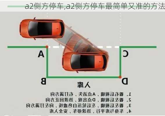 a2侧方停车,a2侧方停车最简单又准的方法