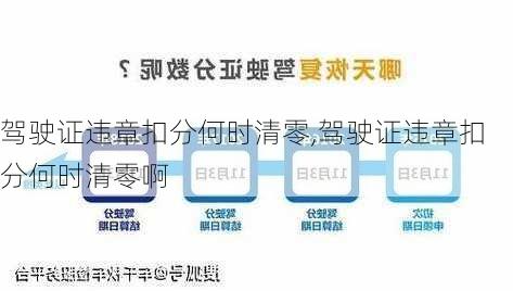 驾驶证违章扣分何时清零,驾驶证违章扣分何时清零啊